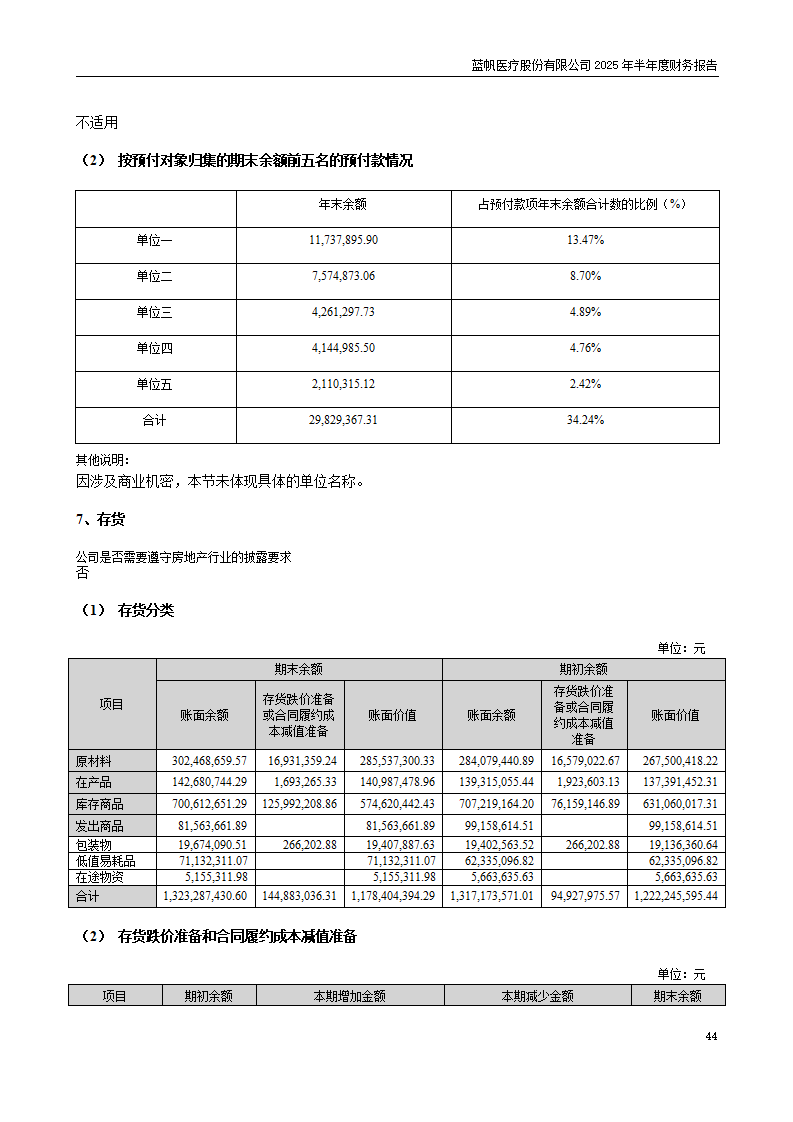 8-2025年半年度财务报告_44