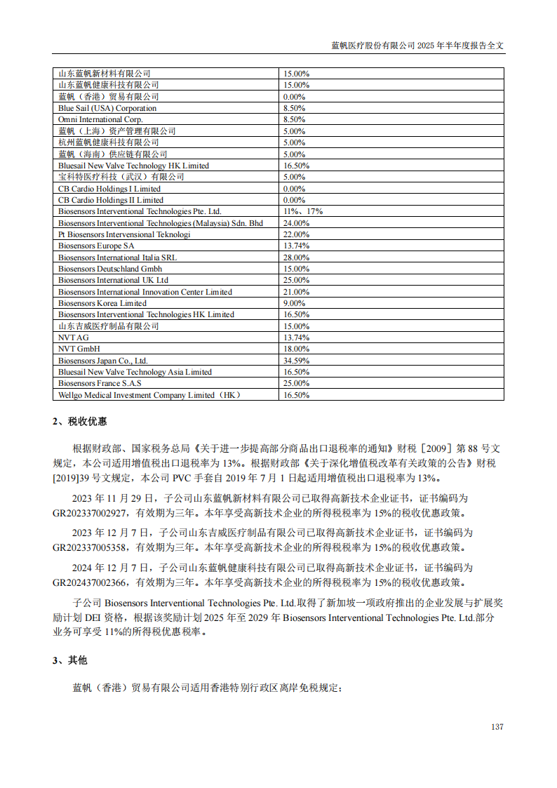 bob电竞竞技
医疗：2025年半年度报告_137