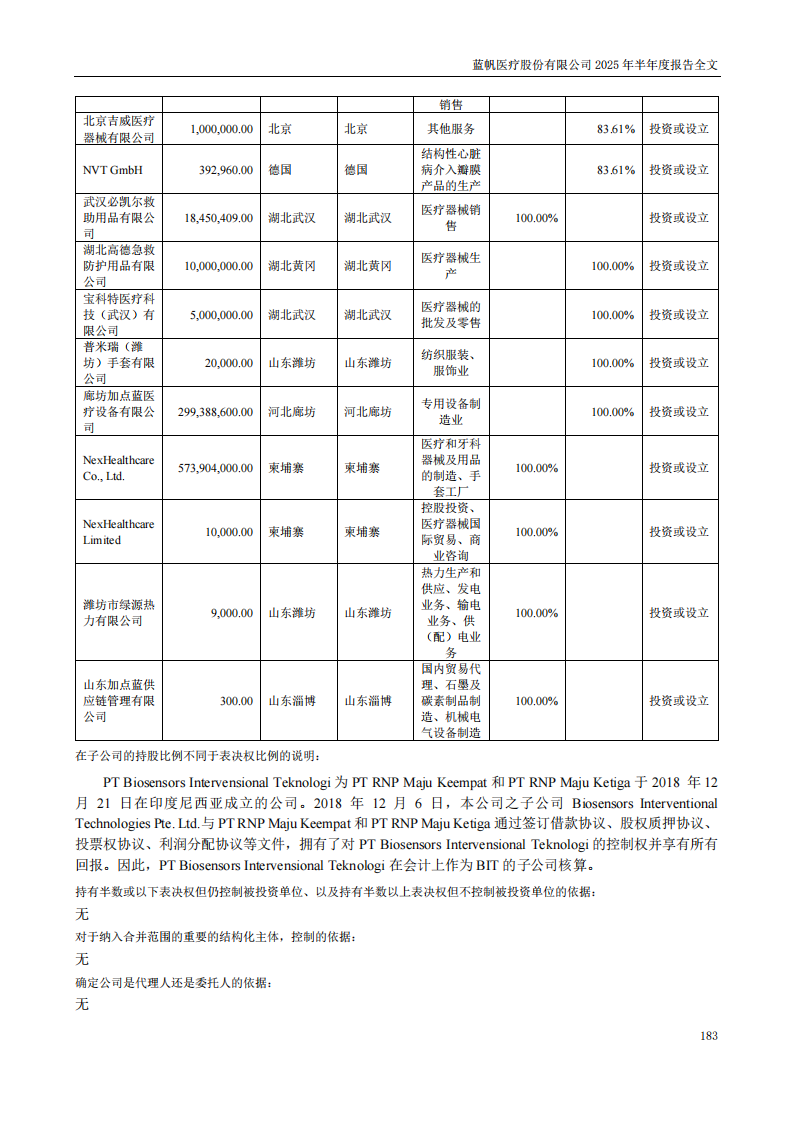 bob电竞竞技
医疗：2025年半年度报告_183