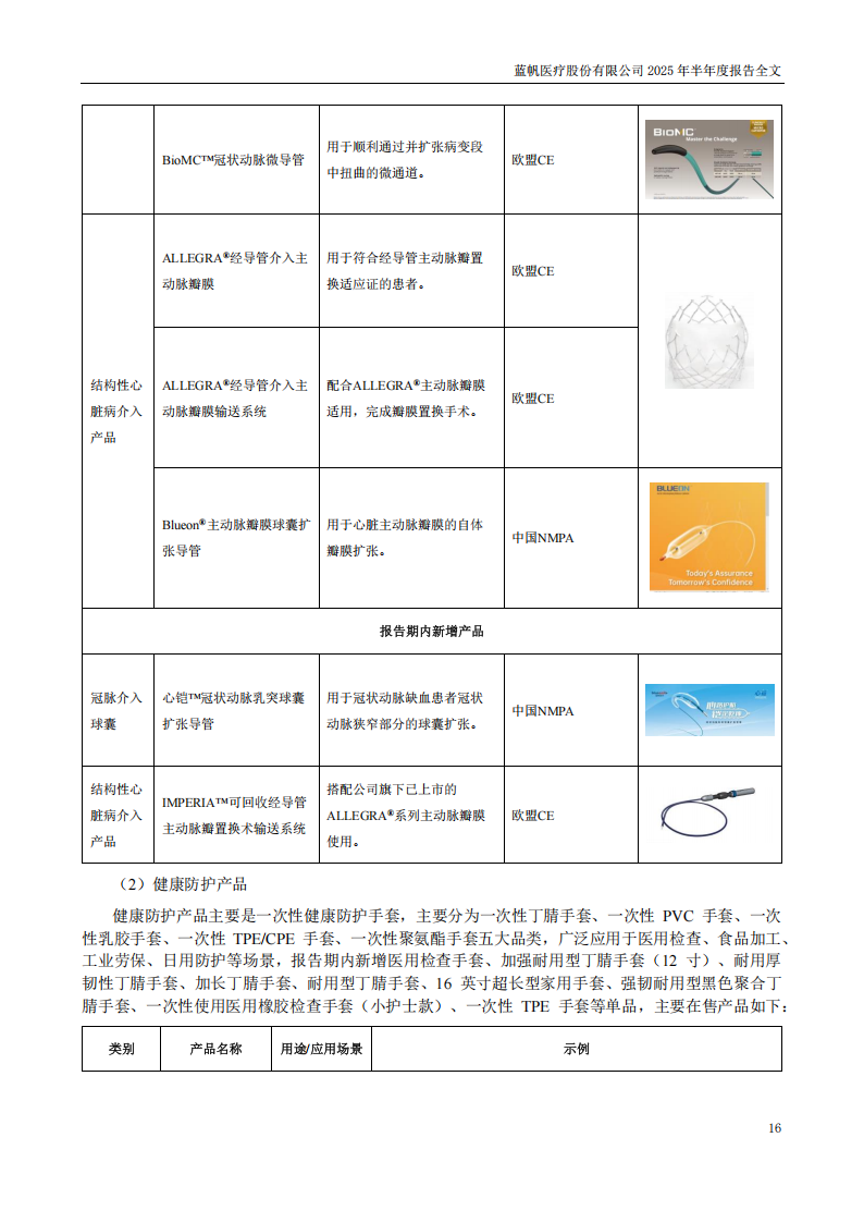 bob电竞竞技
医疗：2025年半年度报告_16