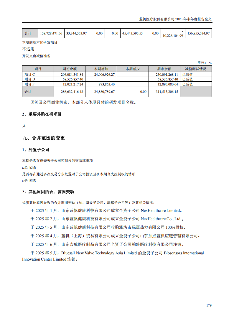 bob电竞竞技
医疗：2025年半年度报告_179