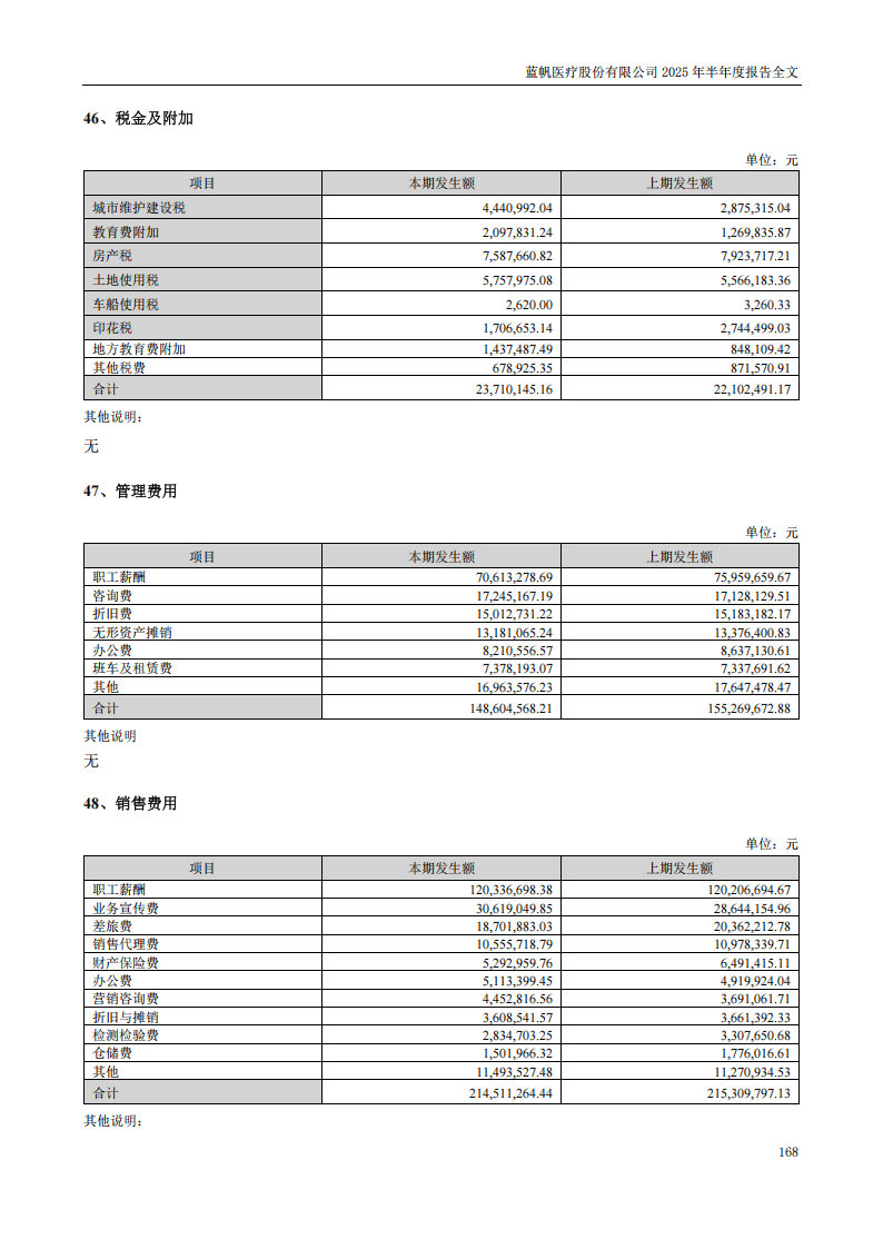 bob电竞竞技
医疗：2025年半年度报告_168