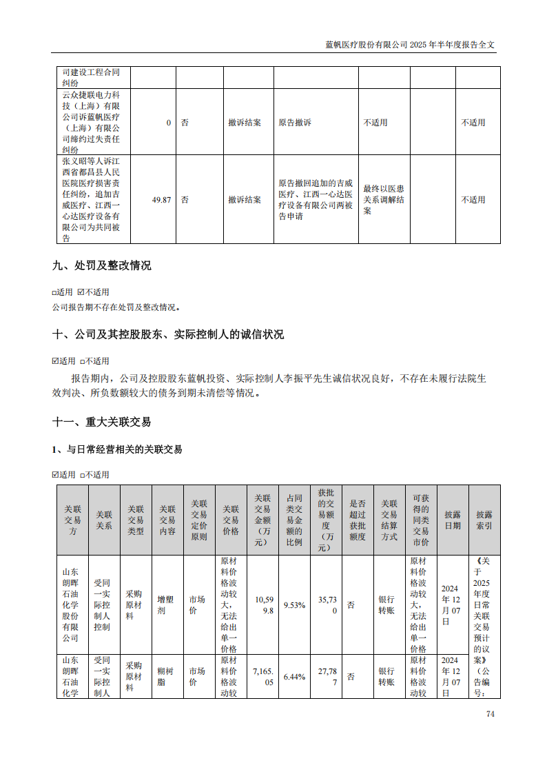 bob电竞竞技
医疗：2025年半年度报告_74