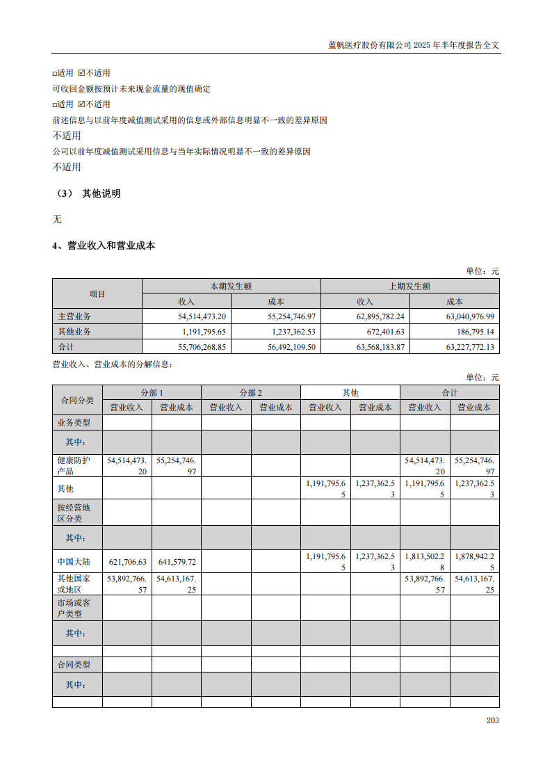 bob电竞竞技
医疗：2025年半年度报告_203