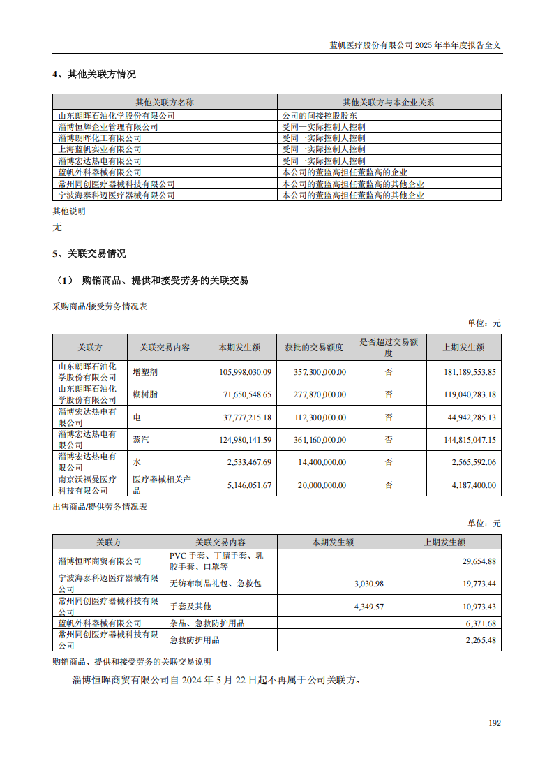 bob电竞竞技
医疗：2025年半年度报告_192