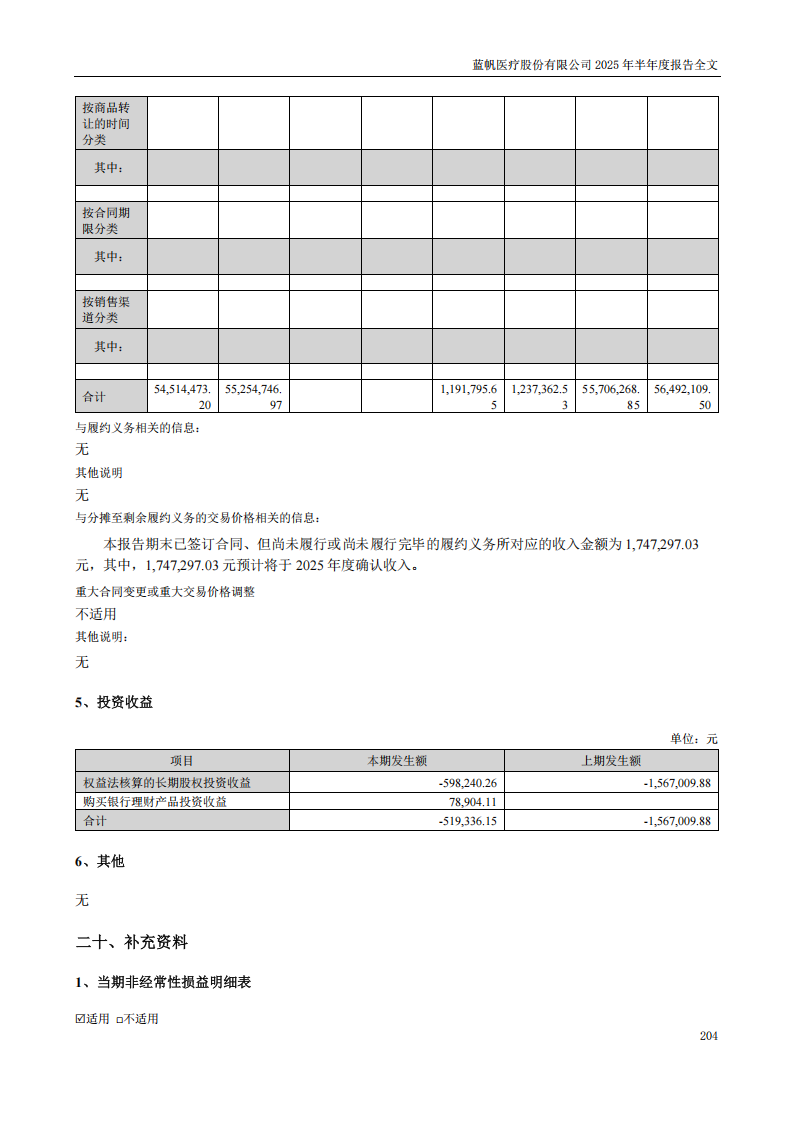 bob电竞竞技
医疗：2025年半年度报告_204