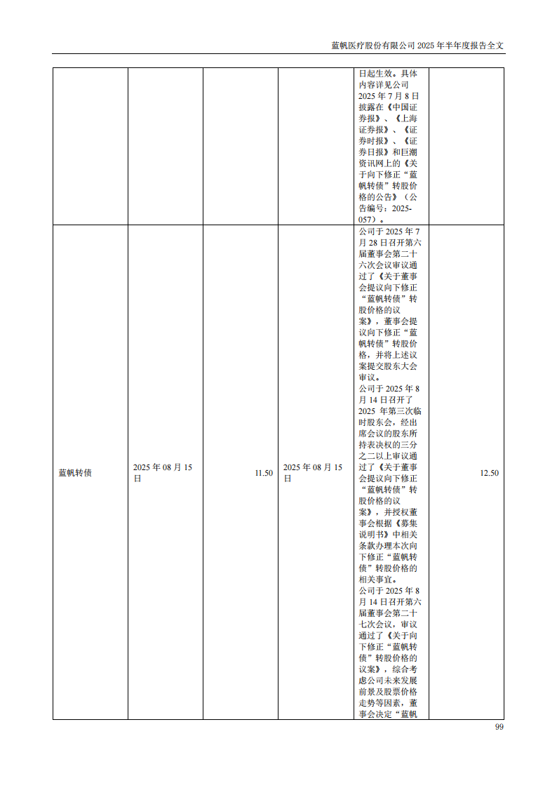 bob电竞竞技
医疗：2025年半年度报告_99