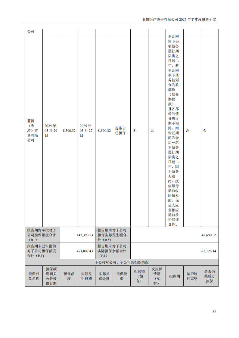 bob电竞竞技
医疗：2025年半年度报告_82