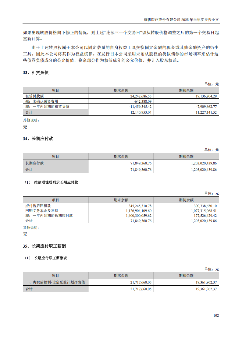 bob电竞竞技
医疗：2025年半年度报告_162