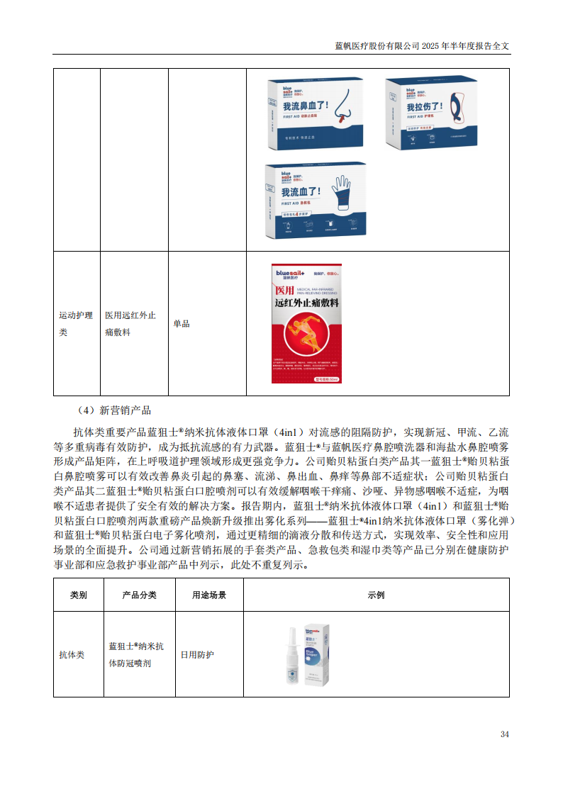 bob电竞竞技
医疗：2025年半年度报告_34