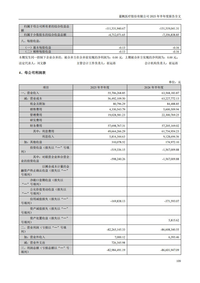 bob电竞竞技
医疗：2025年半年度报告_109