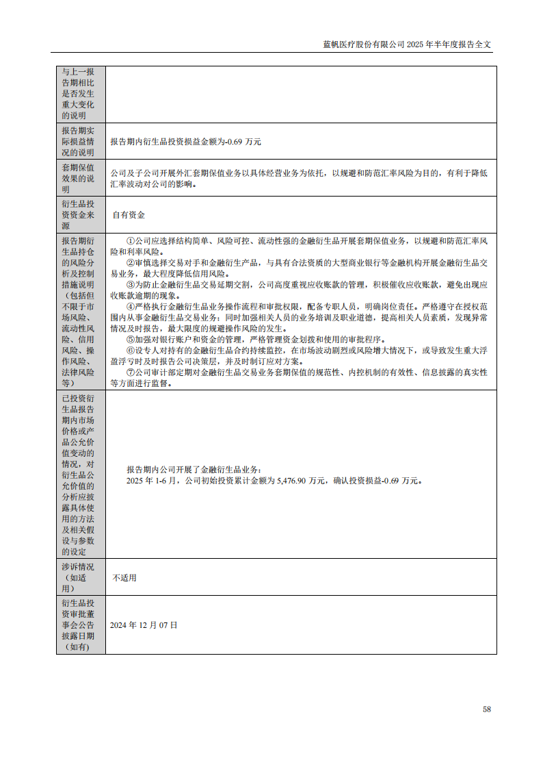 bob电竞竞技
医疗：2025年半年度报告_58