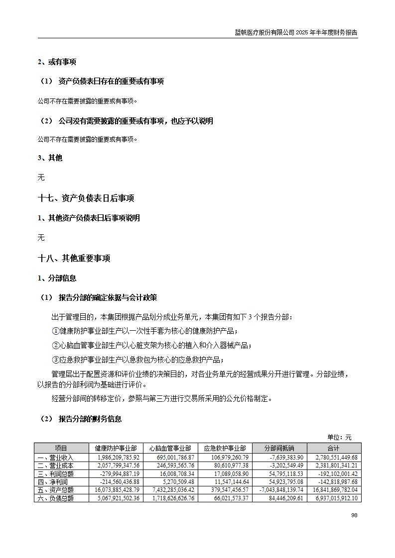 8-2025年半年度财务报告_98