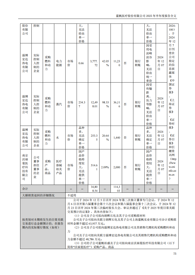 bob电竞竞技
医疗：2025年半年度报告_75