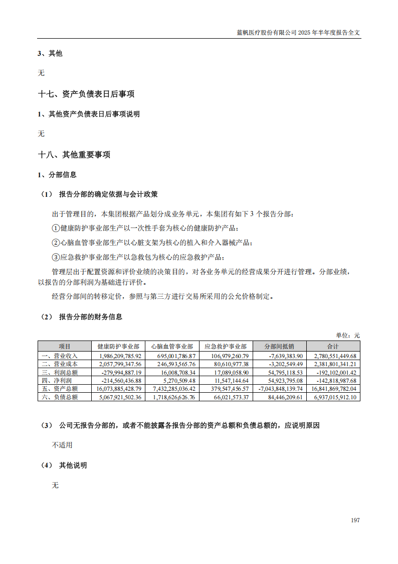 bob电竞竞技
医疗：2025年半年度报告_197