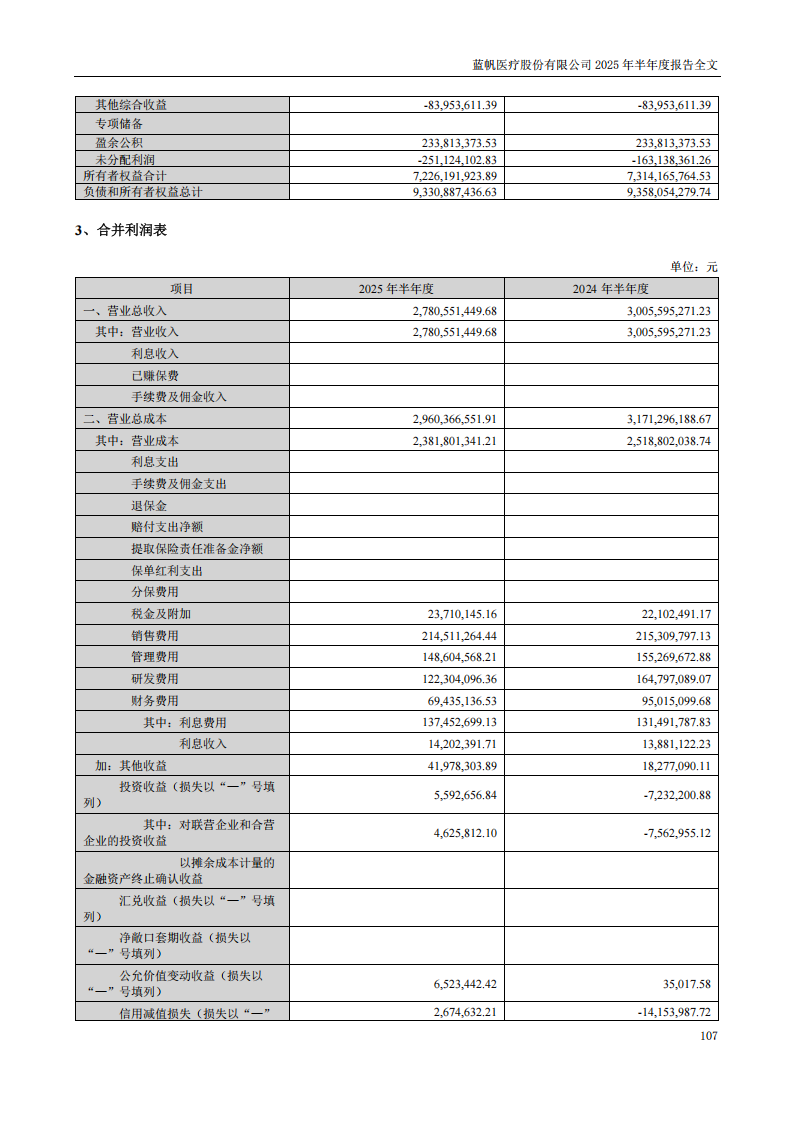 bob电竞竞技
医疗：2025年半年度报告_107