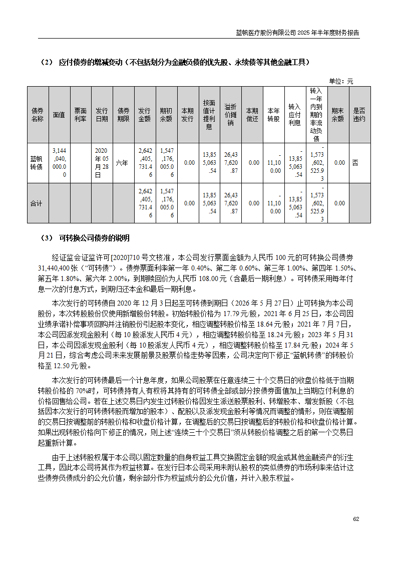 8-2025年半年度财务报告_62