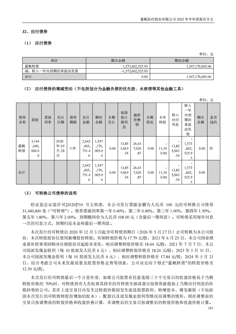bob电竞竞技
医疗：2025年半年度报告_161