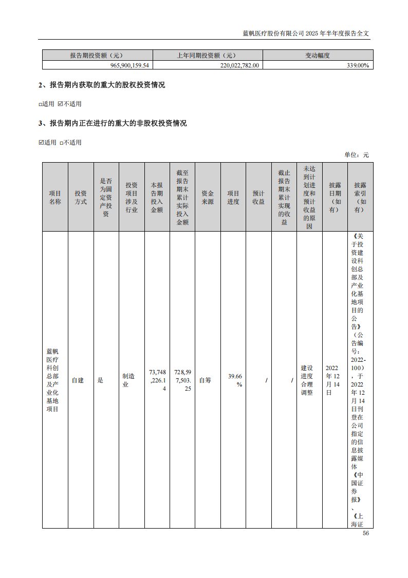 bob电竞竞技
医疗：2025年半年度报告_56