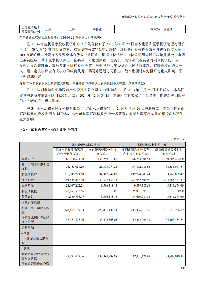 bob电竞竞技
医疗：2025年半年度报告_186