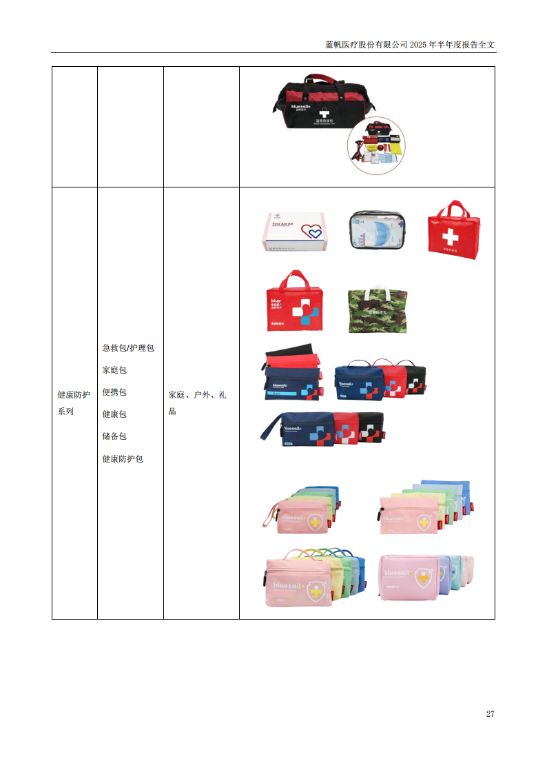 bob电竞竞技
医疗：2025年半年度报告_27