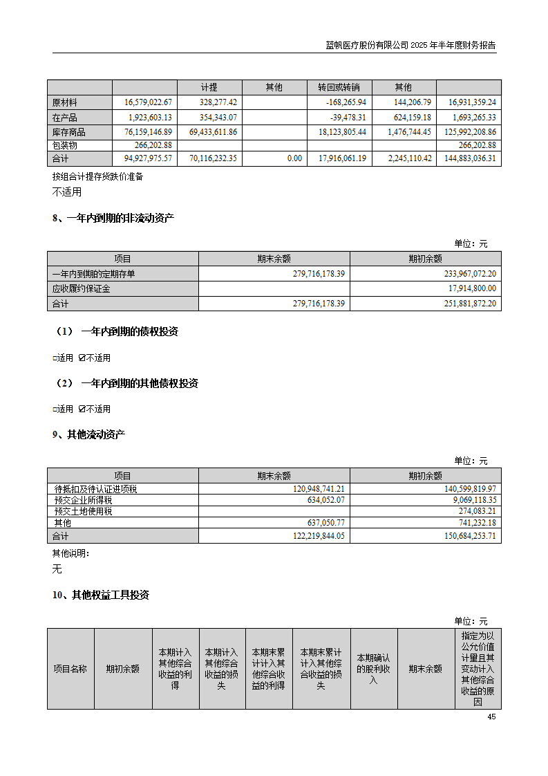8-2025年半年度财务报告_45