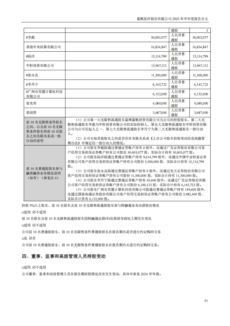 bob电竞竞技
医疗：2025年半年度报告_91