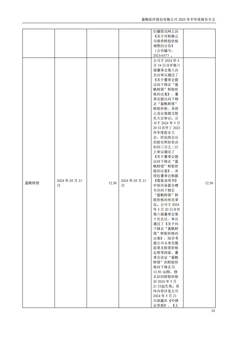 bob电竞竞技
医疗：2025年半年度报告_97