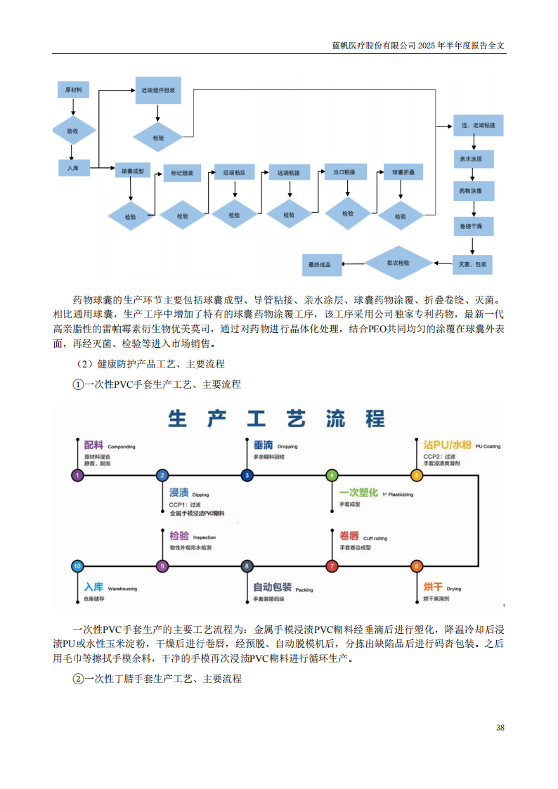 bob电竞竞技
医疗：2025年半年度报告_38