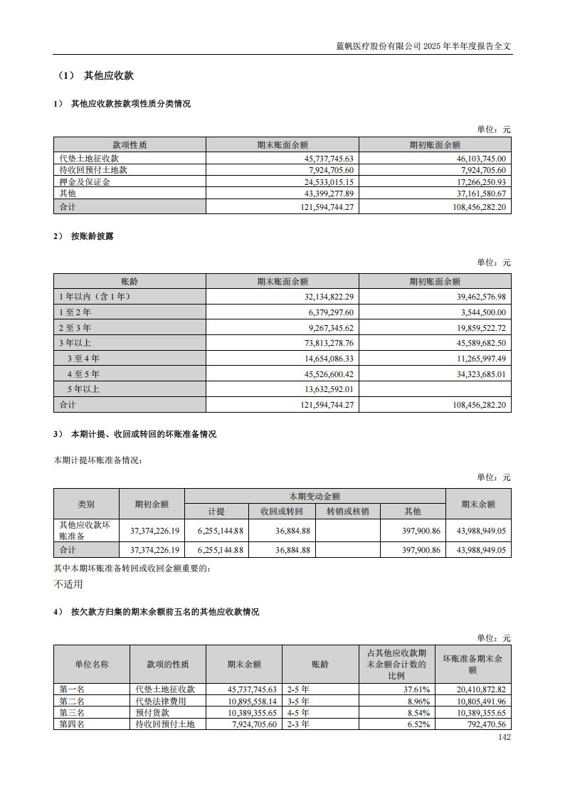 bob电竞竞技
医疗：2025年半年度报告_142